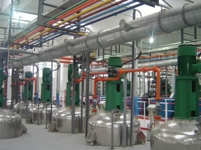 反應釜溫度控制系統如何選擇「歐能機械」