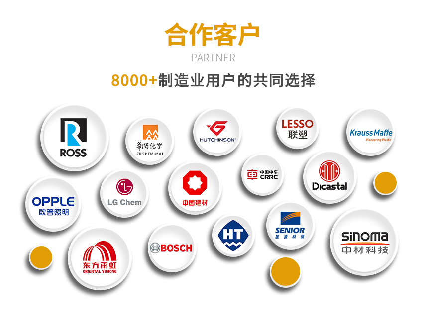 導(dǎo)熱油二次循環(huán)系統(tǒng)客戶