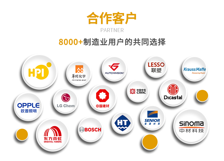 石化專用防爆導熱油爐客戶